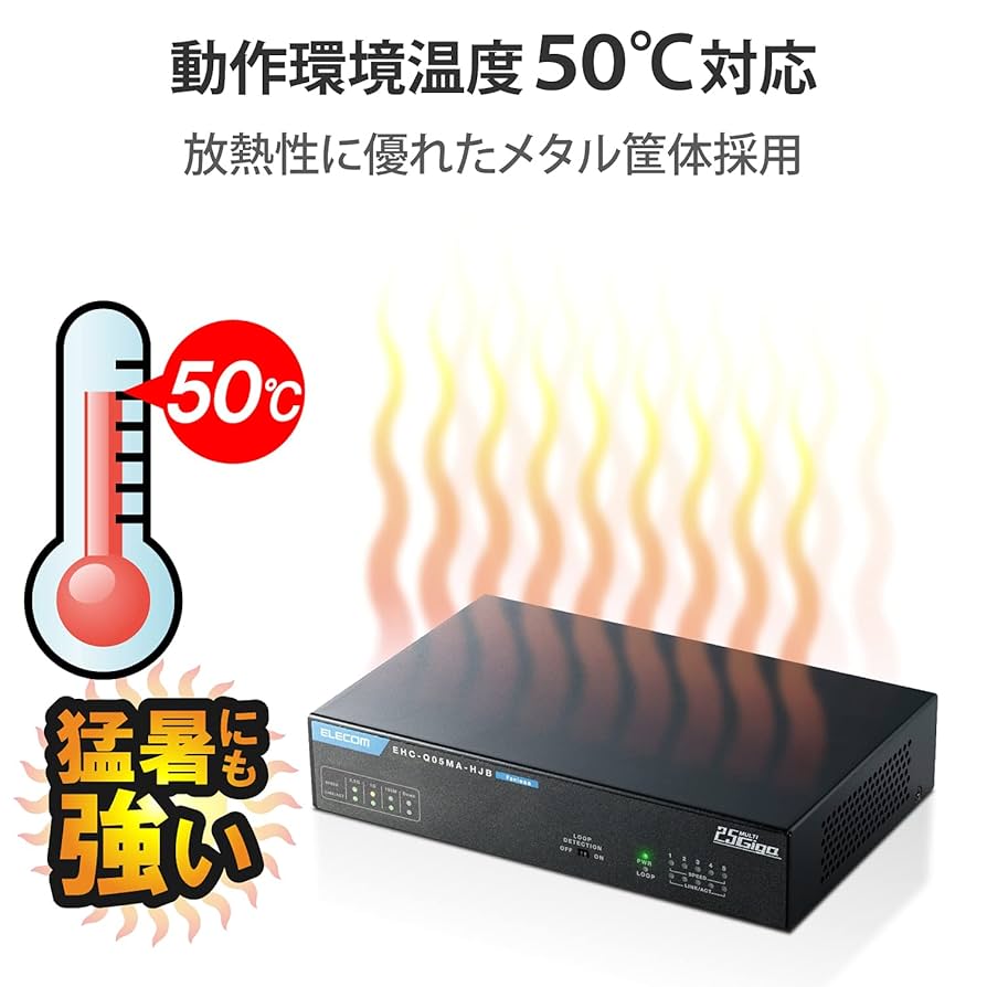 【新品・未使用】エレコム 2.5Gbps対応スイッチングハブ Amazon | エレコム 法人用Webスマートスイッチングハブ